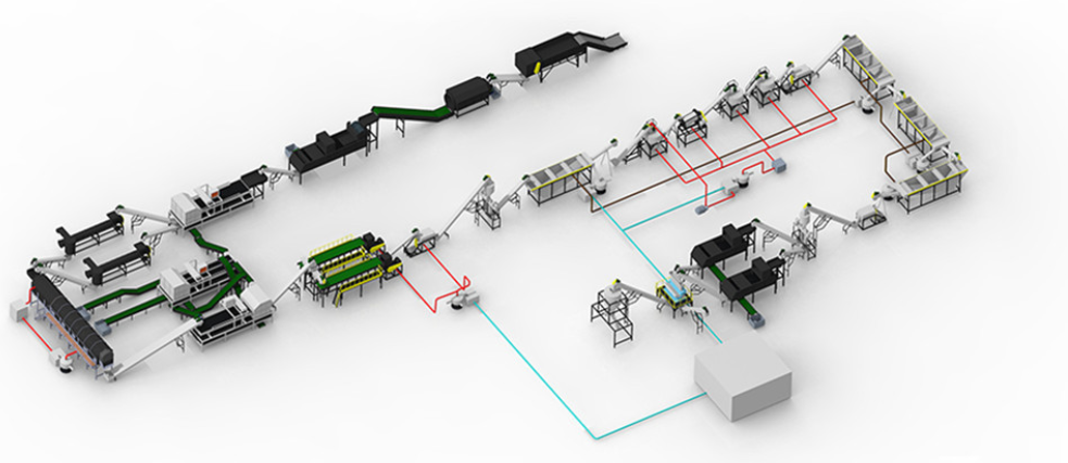 PET bottle Crushing and cleaning production line