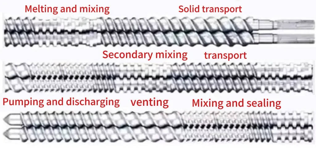 Five Sections of Extruder Screws